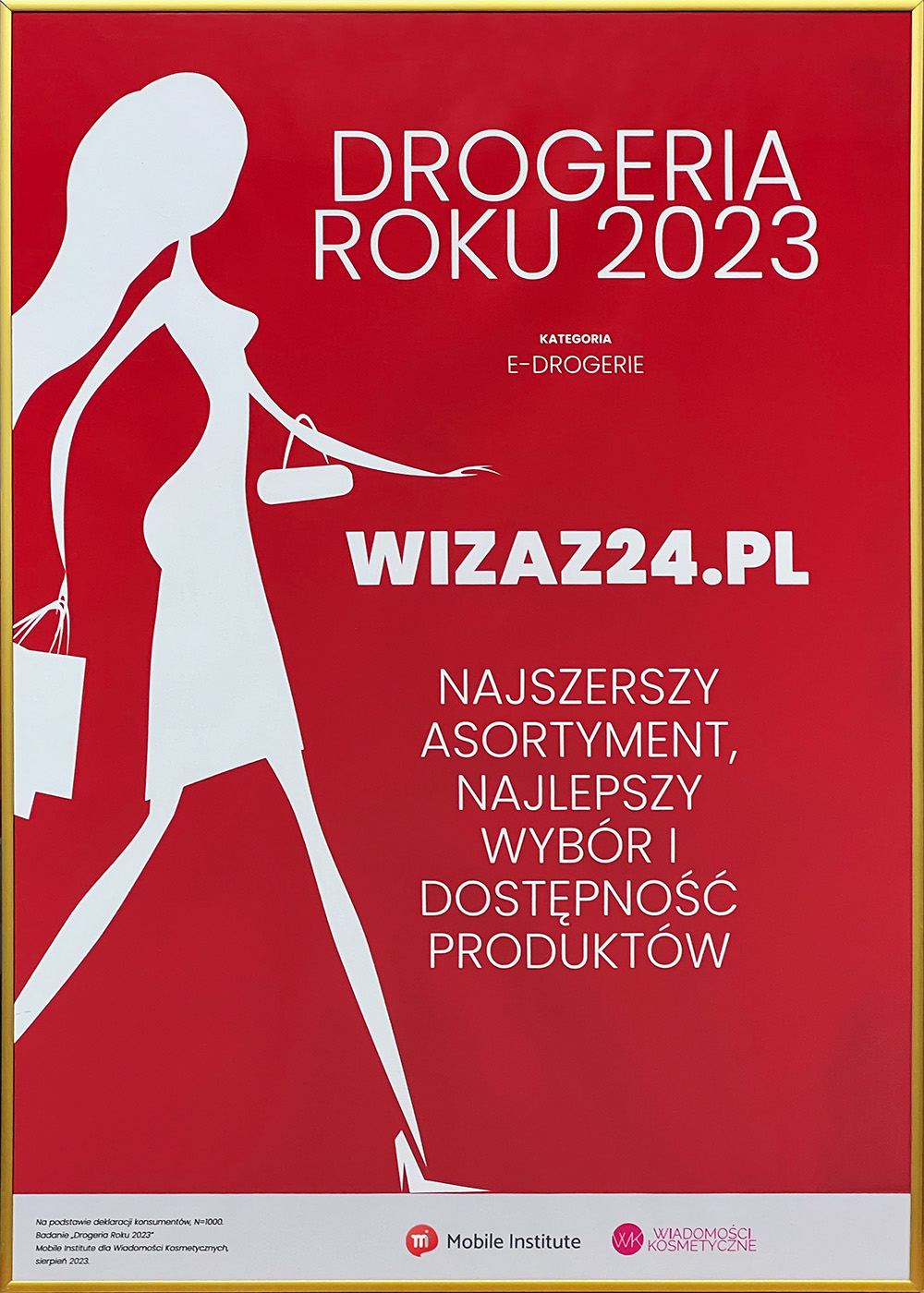 Drogeria Roku 2023